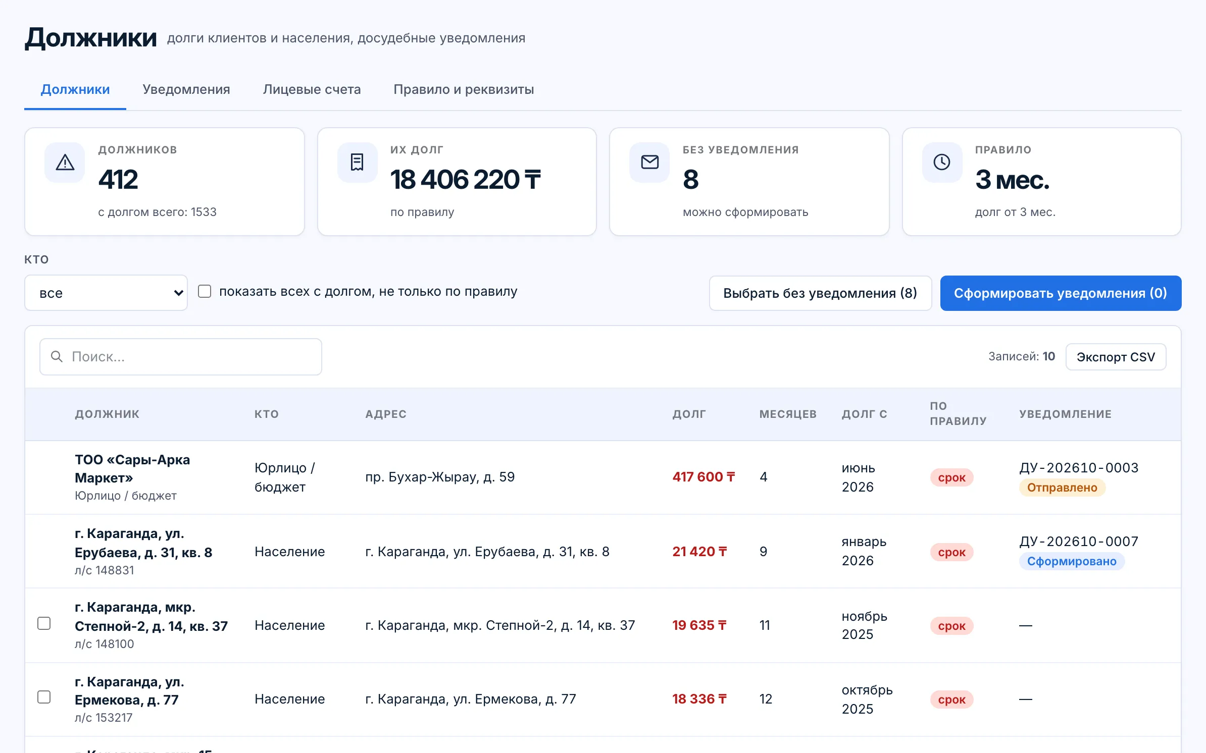Должники: список по правилу, отметка уведомлений